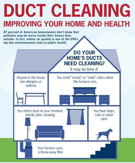 Slide of Bovio Rubino Service