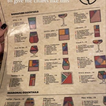 Thrive - Love the menu - Cocktail Bars Near Me - Orlando, Florida Thrive - Love the menu - Cocktail Bars Near Me - Orlando, Florida