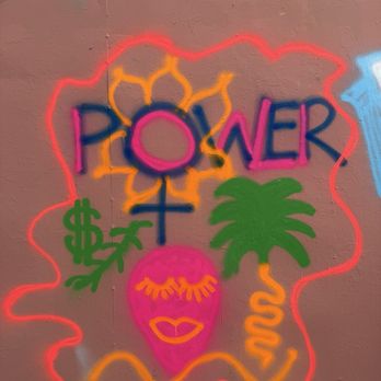 Museum of Graffiti - Art Galleries Near Me - Miami, Florida Museum of Graffiti - Art Galleries Near Me - Miami, Florida