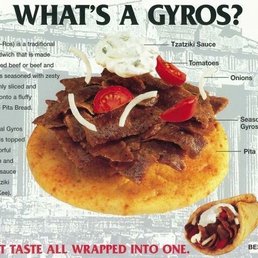 Gyro
