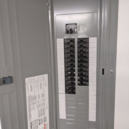 200amp panel