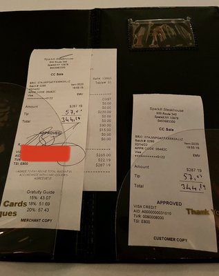 Sparkill Steakhouse by null