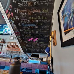 Lakeville Brewcrew - Beer list