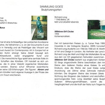 Sammlung Goetz - Museums Near Me - Munich, BY