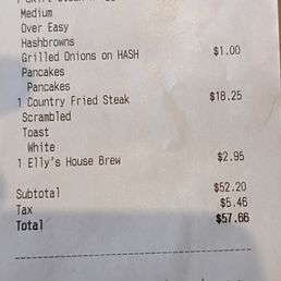 Overpriced Breakfast for the quality of the food - A detailed restaurant receipt from Elly's Pancake House in Norridge, IL, showing ordered breakfast dishes, prices, subtotal, tax, and total amount.