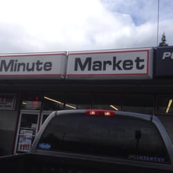 Minute Markets