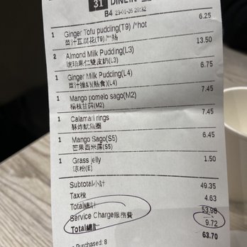 Sweethoney Dessert - Desserts Near Me - Colma, California
