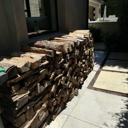 Stacked right every time Stacked right every time