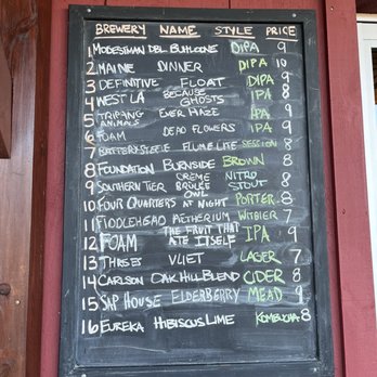 The Hungry Diner - Beer list - New American Near Me - Walpole, New Hampshire