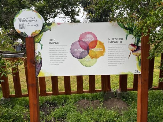 Coastal Roots Farm by null