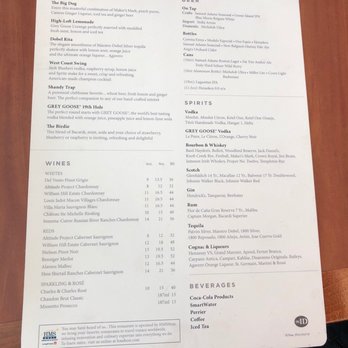 PGATour Grill - Menu - Sports Bars Near Me - El Paso, Texas