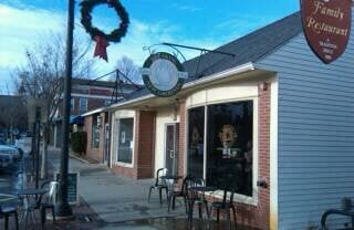 Breaking New Grounds by null