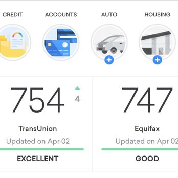 Brighter Future Credit Consulting - Financial Advising Near Me - Norwalk, California Brighter Future Credit Consulting - Financial Advising Near Me - Norwalk, California