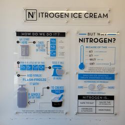 Chill-N Ice Cream