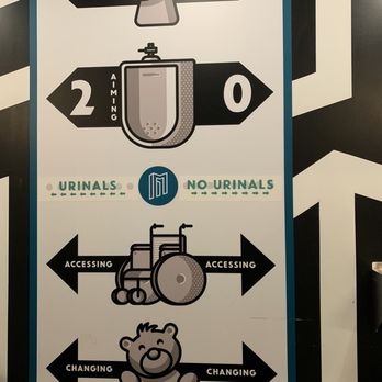 Modist Brewing - Great bathroom directional sign - Breweries Near Me - Minneapolis, Minnesota