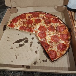 Thin crust pepperoni pizza. My photo skills makes this pizza look bigger and better than it is. Thin crust pepperoni pizza. My photo skills makes this pizza look bigger and better than it is.