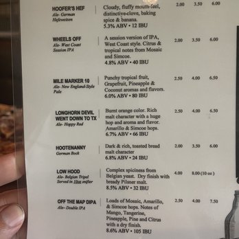 Bankhead Brewpub - Welcome to the dark side - Brewpubs Near Me - Fort Worth, Texas Bankhead Brewpub - Welcome to the dark side - Brewpubs Near Me - Fort Worth, Texas