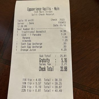 Eggsperience Vasilis - Creperies Near Me - Buffalo, New York