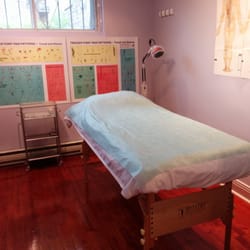 Acupuncture Thuy Nguyen