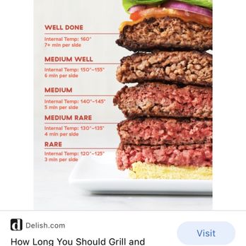 Hilo Burger Joint - For your cook - Burgers Near Me - Hilo, Hawaii Hilo Burger Joint - For your cook - Burgers Near Me - Hilo, Hawaii