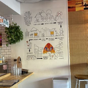 SoCal Vibes - Cider Making roadmap Art - New American Near Me - Los Angeles, California SoCal Vibes - Cider Making roadmap Art - New American Near Me - Los Angeles, California