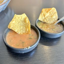 Hot is to the right.