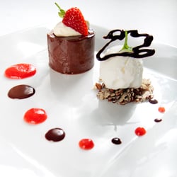 White Swan at Blyth - White Swan at Blyth, Village Pub and Dining, White Swan Chocolate Torte