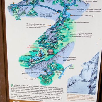 Diamond Head State Monument - more information - Parks Near Me - Honolulu, Hawaii
