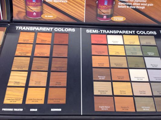 Sherwin-Williams Commercial Paint Store