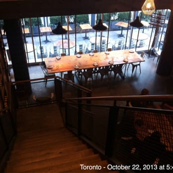 Trattoria Mercatto - Italian Near Me - Toronto, Ontario Trattoria Mercatto - Italian Near Me - Toronto, Ontario