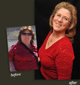 Dallas Bariatric Center