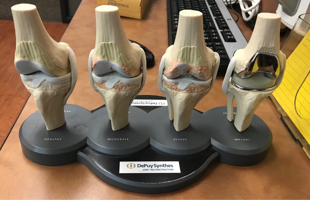 NEVADA ORTHOPEDIC & SPINE CENTER 34 Photos & 207 Reviews Sports