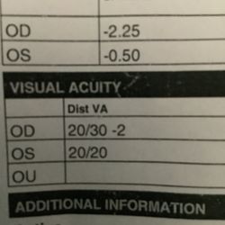 Marietta Eye Clinic - Distance vision for right eye is 30-2. Prescription for glasses post cataract surgery