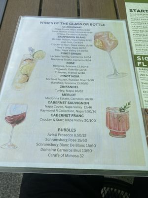 Menu photo 2 Hop Creek Napa, CA
