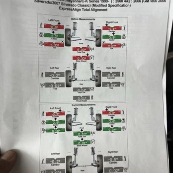 Sun Auto Service - This is prove that Brake check actually did an alignment and prove the before and after. - Auto Repair Near Me - Georgetown, Texas Sun Auto Service - This is prove that Brake check actually did an alignment and prove the before and after. - Auto Repair Near Me - Georgetown, Texas