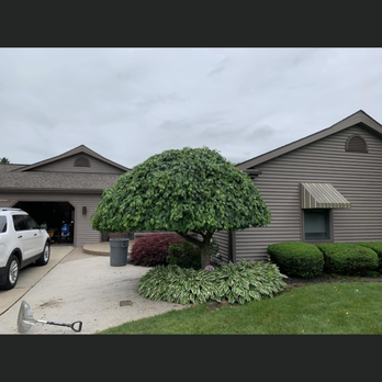 Grounded - Lawn Services Near Me