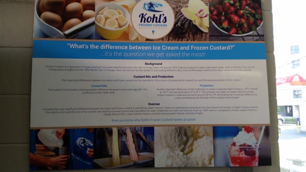 Menu photo 3 Kohl's Frozen Custard Wrightsville Beach, NC Menu photo 3 Kohl's Frozen Custard Wrightsville Beach, NC