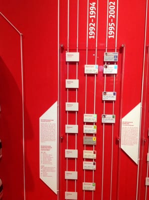 German Railway Museum Nuremberg by null