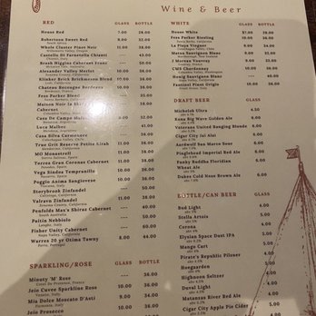 Red's Wine Bar - Drink menu - Wine Bars Near Me - Green Cove Springs, Florida