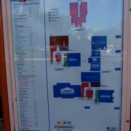 Store Directory