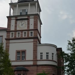Planetarium Köln