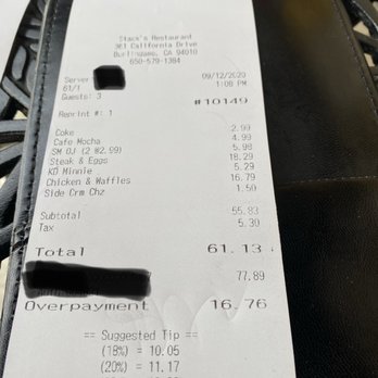 Stacks - Receipt with overcharge - Breakfast & Brunch Near Me - Burlingame, California Stacks - Receipt with overcharge - Breakfast & Brunch Near Me - Burlingame, California