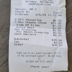 Sidelines East Sports Bar & Grill - Very reasonable prices