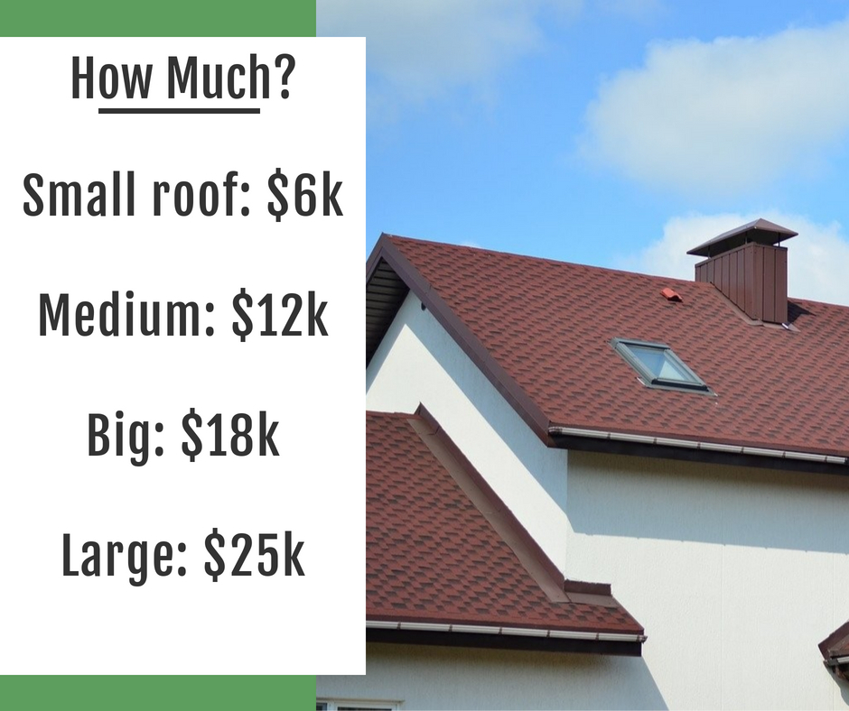 Slide of Genesis Roofing & Repair