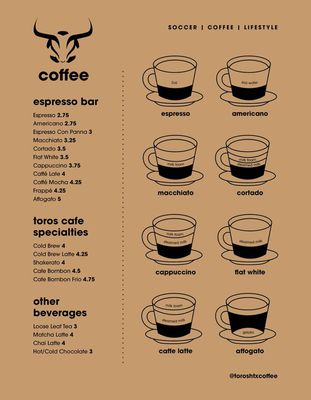 Menu photo 2 Toros HTX Coffee Houston, TX Menu photo 2 Toros HTX Coffee Houston, TX