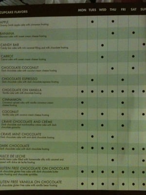 Menu photo 8 CRAVE Cupcakes - West U Houston, TX