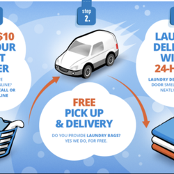 Laundry Express MN