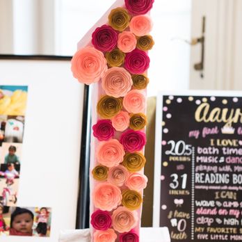 Creating Moments - Party & Event Planning Near Me Creating Moments - Party & Event Planning Near Me