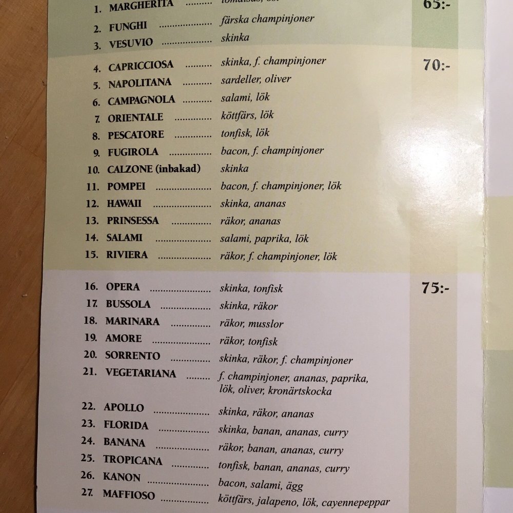 Pizzahörnan - Menu (2/4) - Pizza Near Me - Solna, Alberta