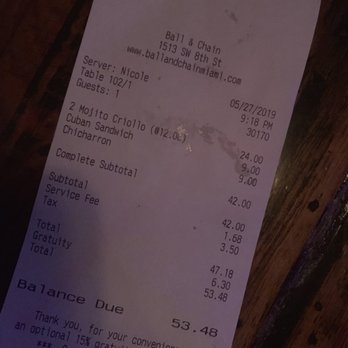 Ball & Chain - Music Venues Near Me - Miami, Florida